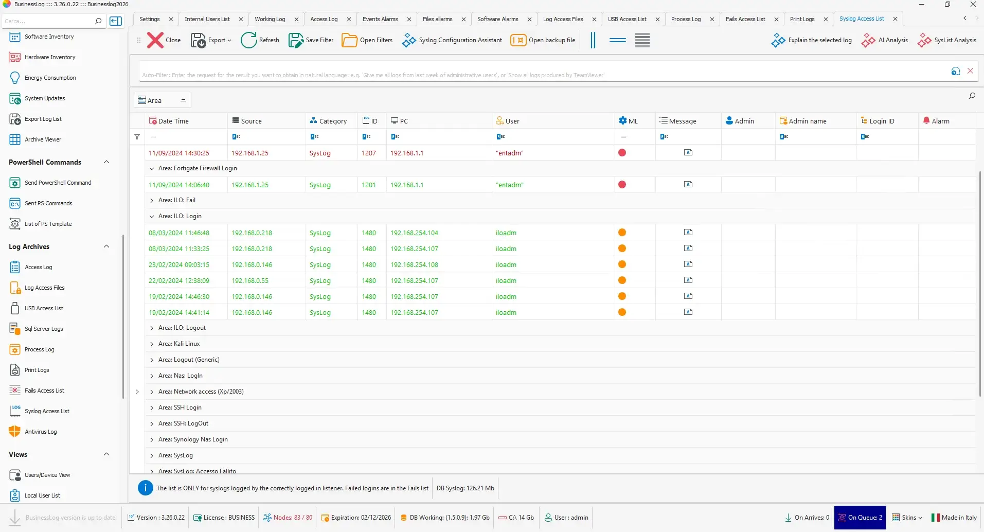 Syslog auditing